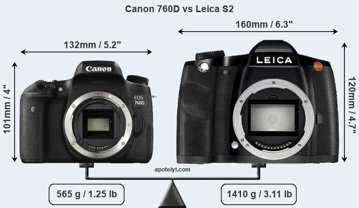 Size Canon 760D vs Leica S2