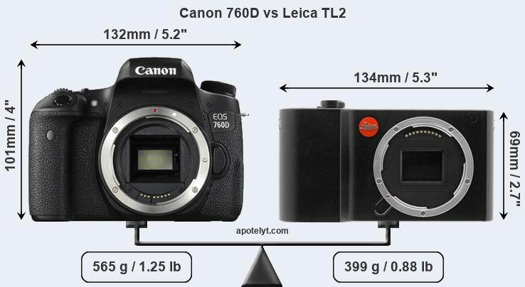 Size Canon 760D vs Leica TL2