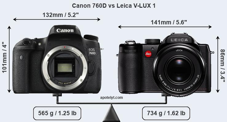 Size Canon 760D vs Leica V-LUX 1