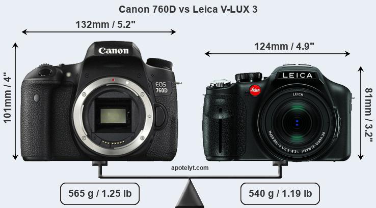 Size Canon 760D vs Leica V-LUX 3
