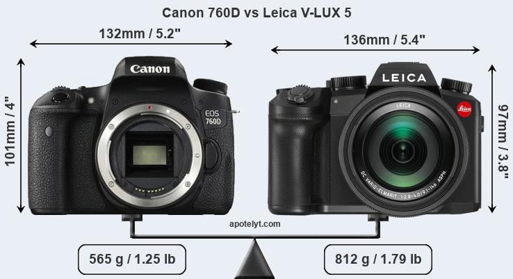 Size Canon 760D vs Leica V-LUX 5