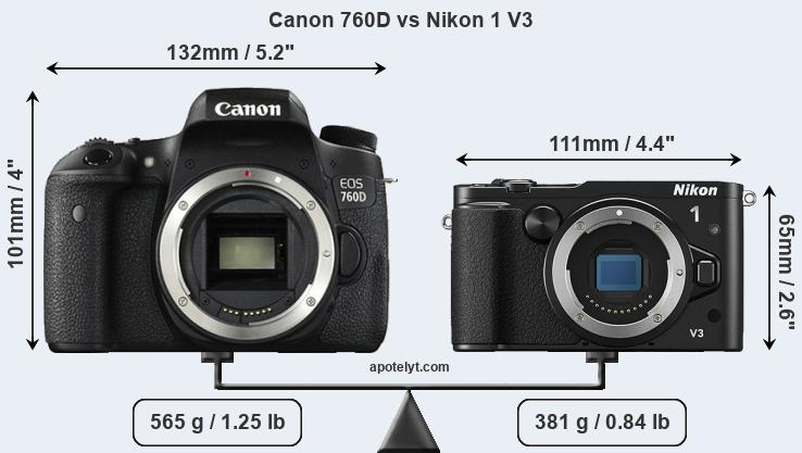 Size Canon 760D vs Nikon 1 V3