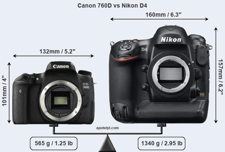 Size Canon 760D vs Nikon D4