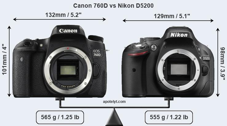 Size Canon 760D vs Nikon D5200