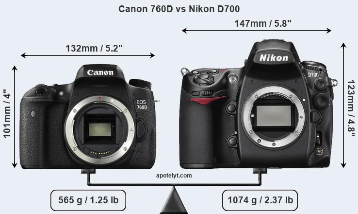 Size Canon 760D vs Nikon D700