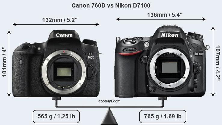 Size Canon 760D vs Nikon D7100