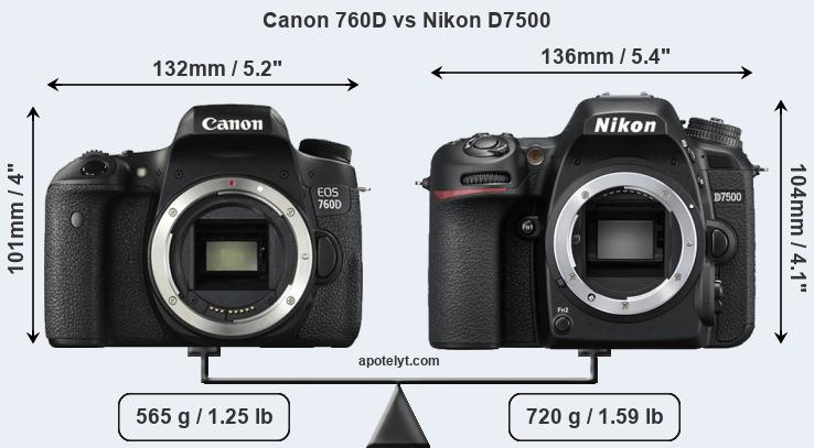 Size Canon 760D vs Nikon D7500