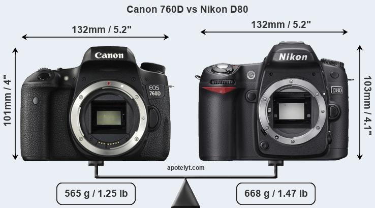 Size Canon 760D vs Nikon D80