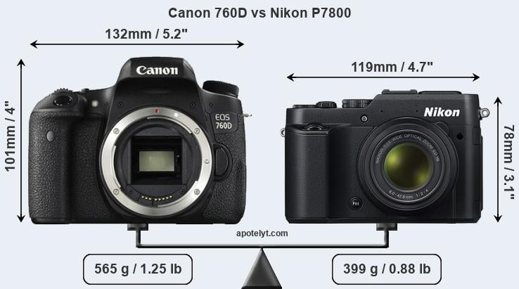 Size Canon 760D vs Nikon P7800