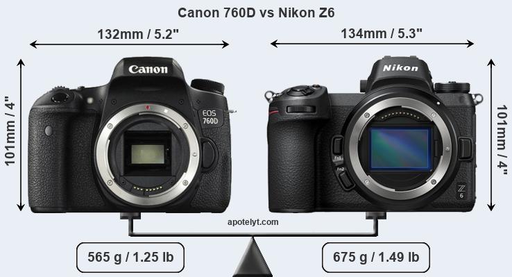 Size Canon 760D vs Nikon Z6