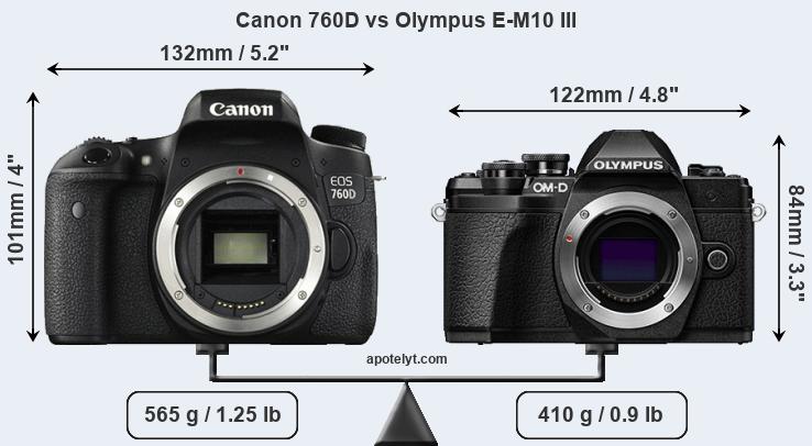 Size Canon 760D vs Olympus E-M10 III