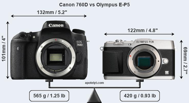 Size Canon 760D vs Olympus E-P5