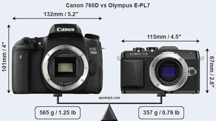 Size Canon 760D vs Olympus E-PL7
