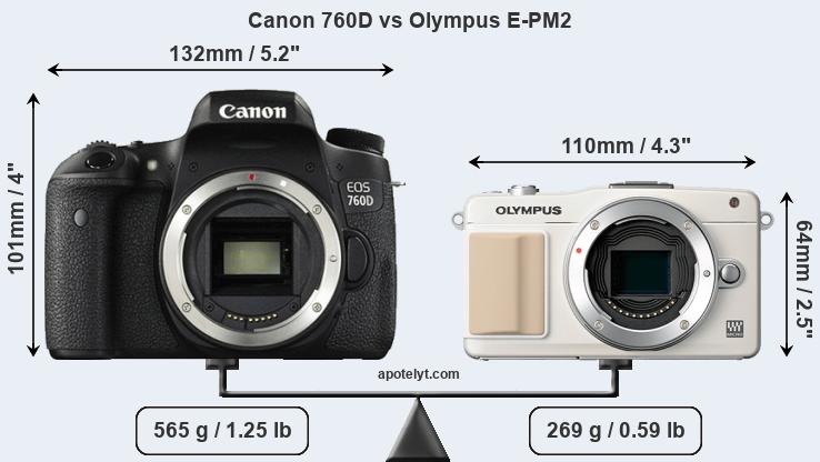 Size Canon 760D vs Olympus E-PM2