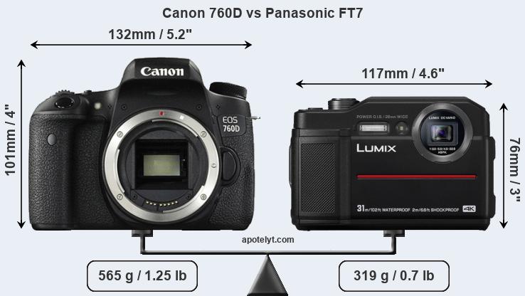 Size Canon 760D vs Panasonic FT7