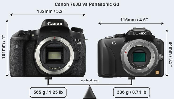 Size Canon 760D vs Panasonic G3