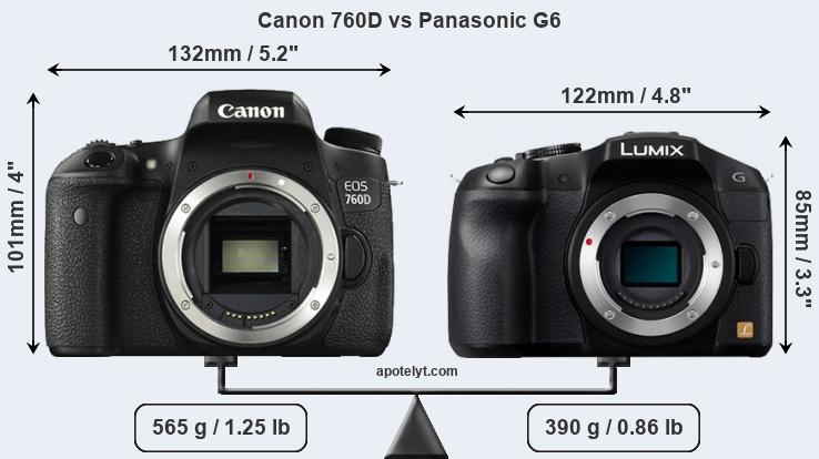 Size Canon 760D vs Panasonic G6