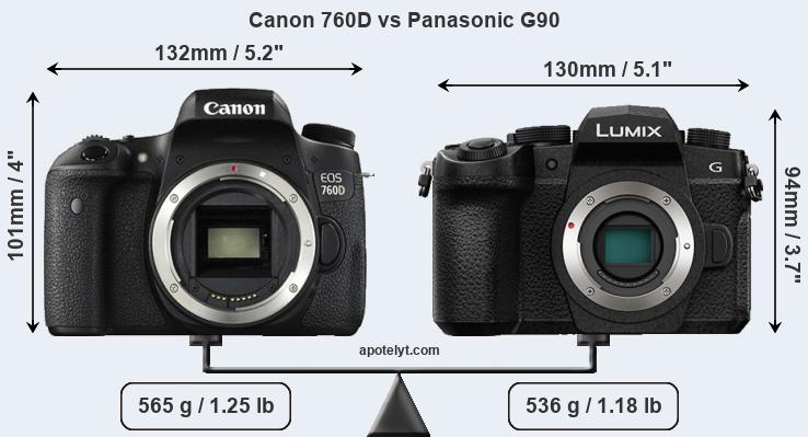 Size Canon 760D vs Panasonic G90