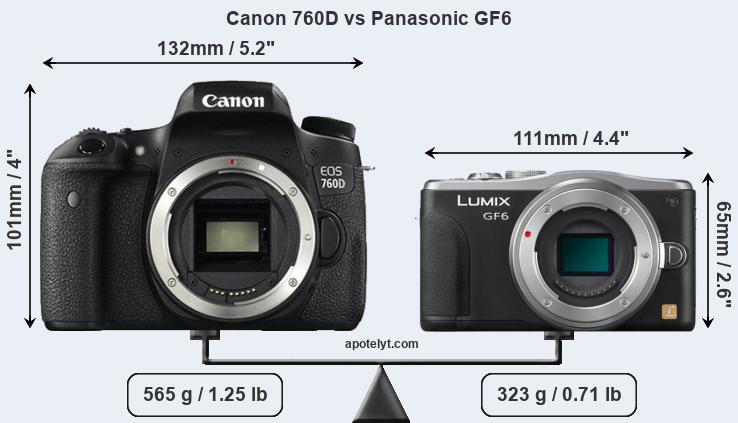 Size Canon 760D vs Panasonic GF6