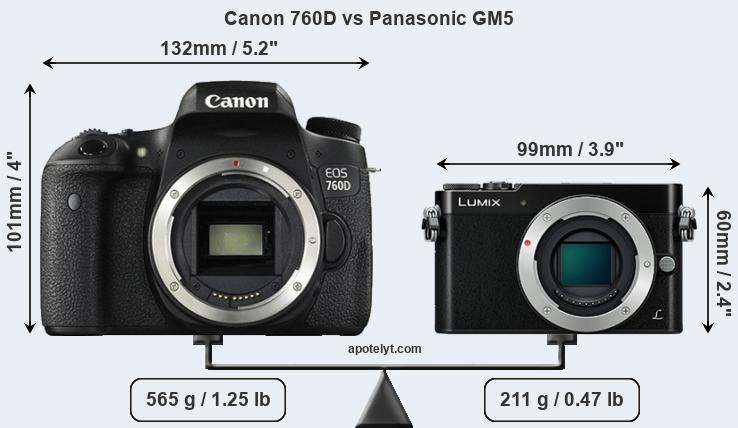 Size Canon 760D vs Panasonic GM5