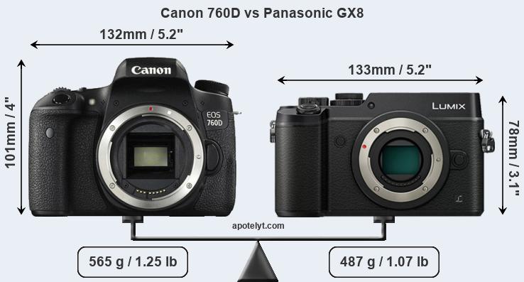 Size Canon 760D vs Panasonic GX8