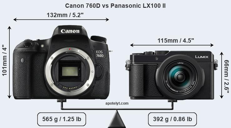 Size Canon 760D vs Panasonic LX100 II