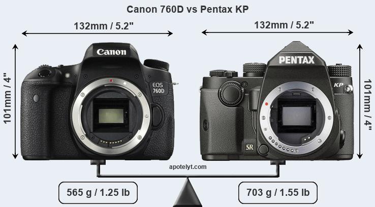 Size Canon 760D vs Pentax KP