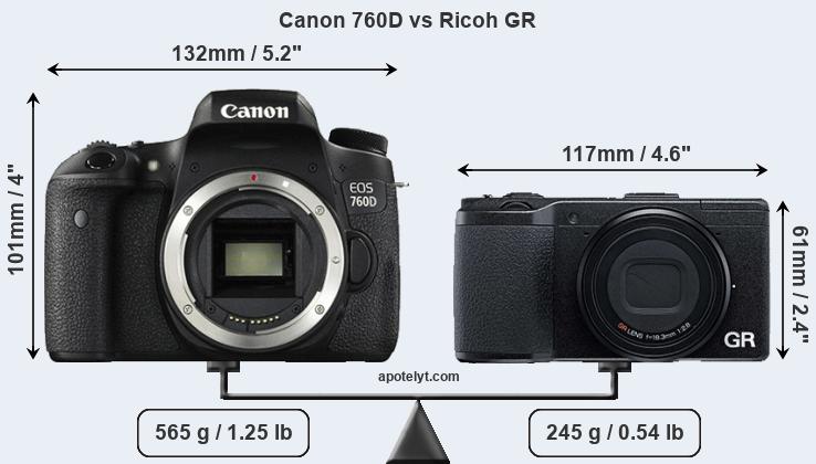 Size Canon 760D vs Ricoh GR