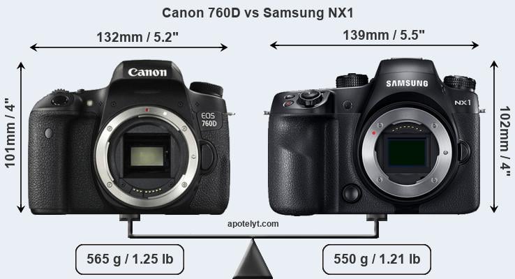 Size Canon 760D vs Samsung NX1