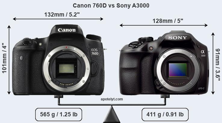 Size Canon 760D vs Sony A3000