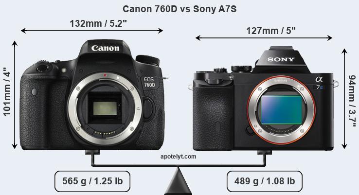 Size Canon 760D vs Sony A7S