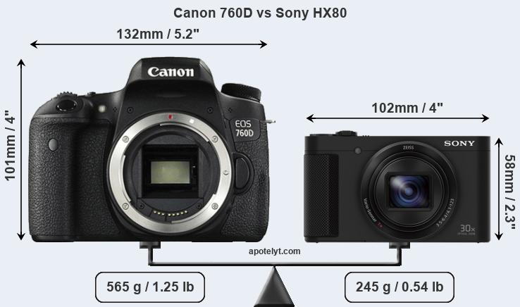 Size Canon 760D vs Sony HX80