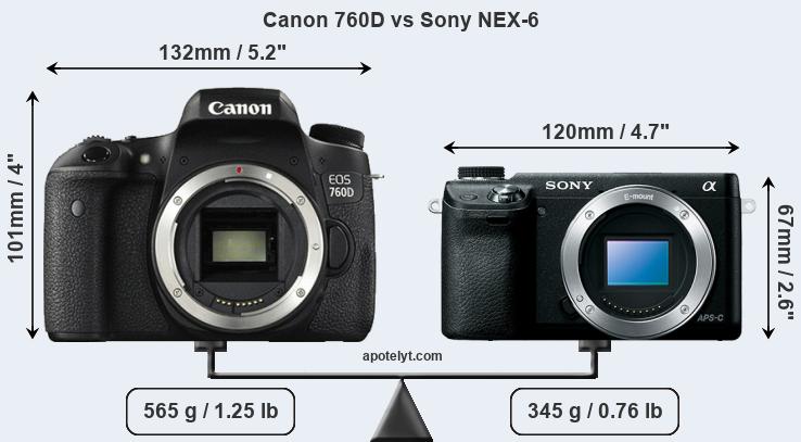 Size Canon 760D vs Sony NEX-6