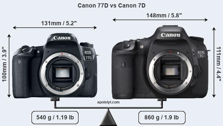 Size Canon 77D vs Canon 7D