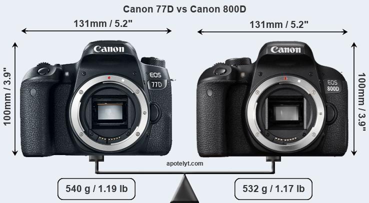 Size Canon 77D vs Canon 800D