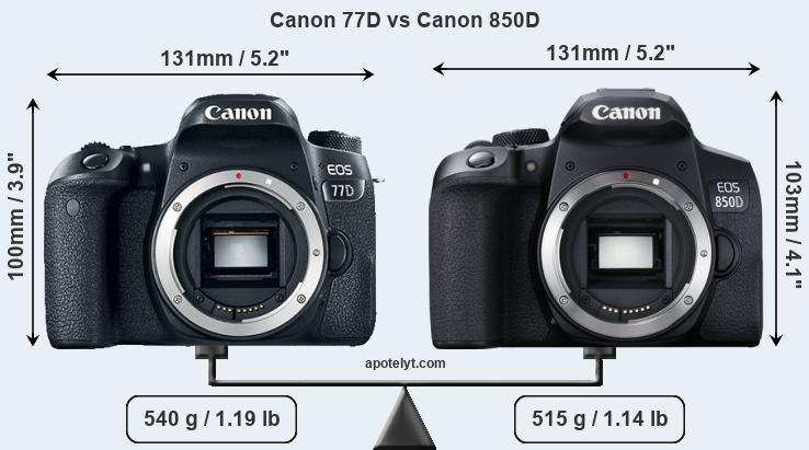 Size Canon 77D vs Canon 850D