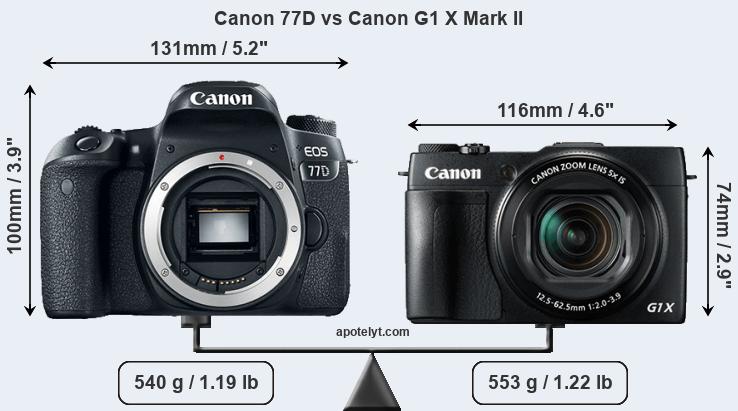 Size Canon 77D vs Canon G1 X Mark II