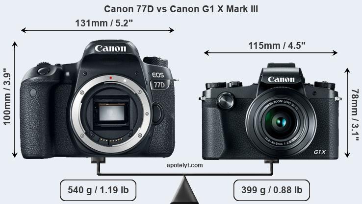 Size Canon 77D vs Canon G1 X Mark III
