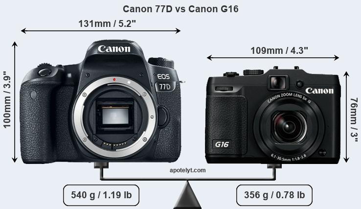 Size Canon 77D vs Canon G16