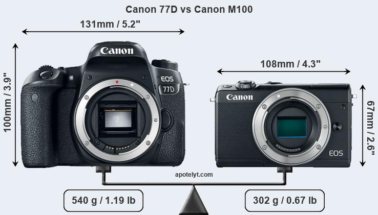 Size Canon 77D vs Canon M100