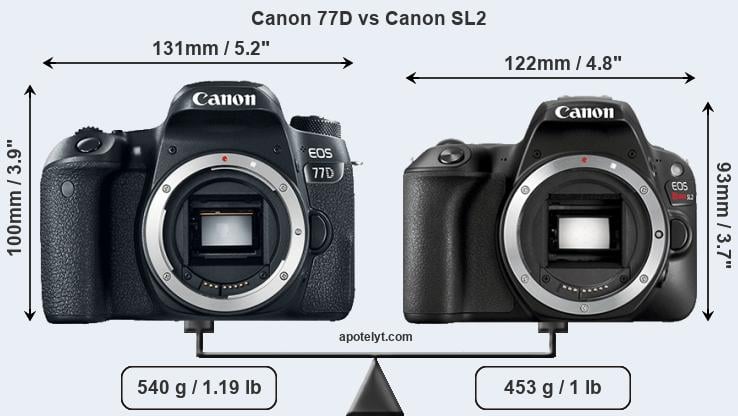 Size Canon 77D vs Canon SL2
