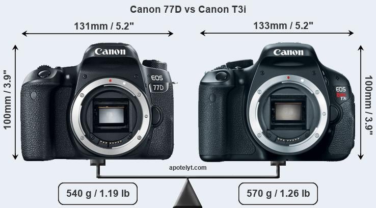 Size Canon 77D vs Canon T3i