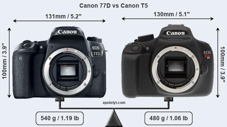 Size Canon 77D vs Canon T5