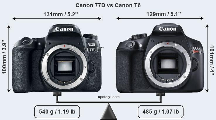 Size Canon 77D vs Canon T6