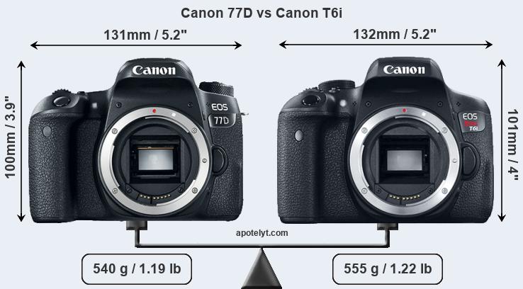 Size Canon 77D vs Canon T6i