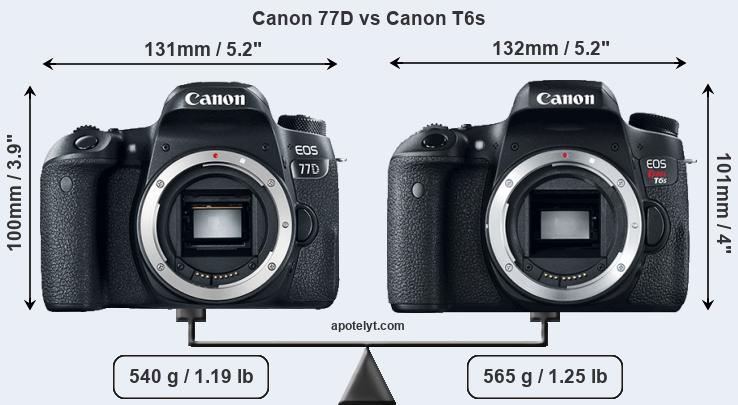 Size Canon 77D vs Canon T6s