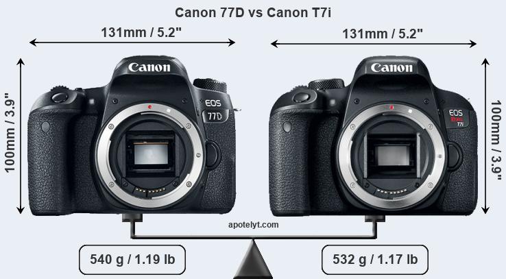 Size Canon 77D vs Canon T7i