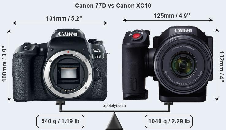 Size Canon 77D vs Canon XC10