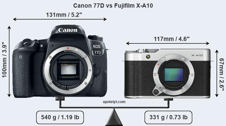 Size Canon 77D vs Fujifilm X-A10
