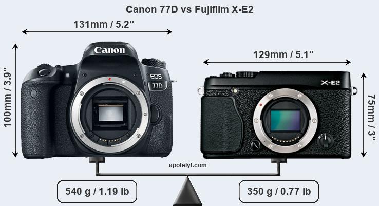 Size Canon 77D vs Fujifilm X-E2